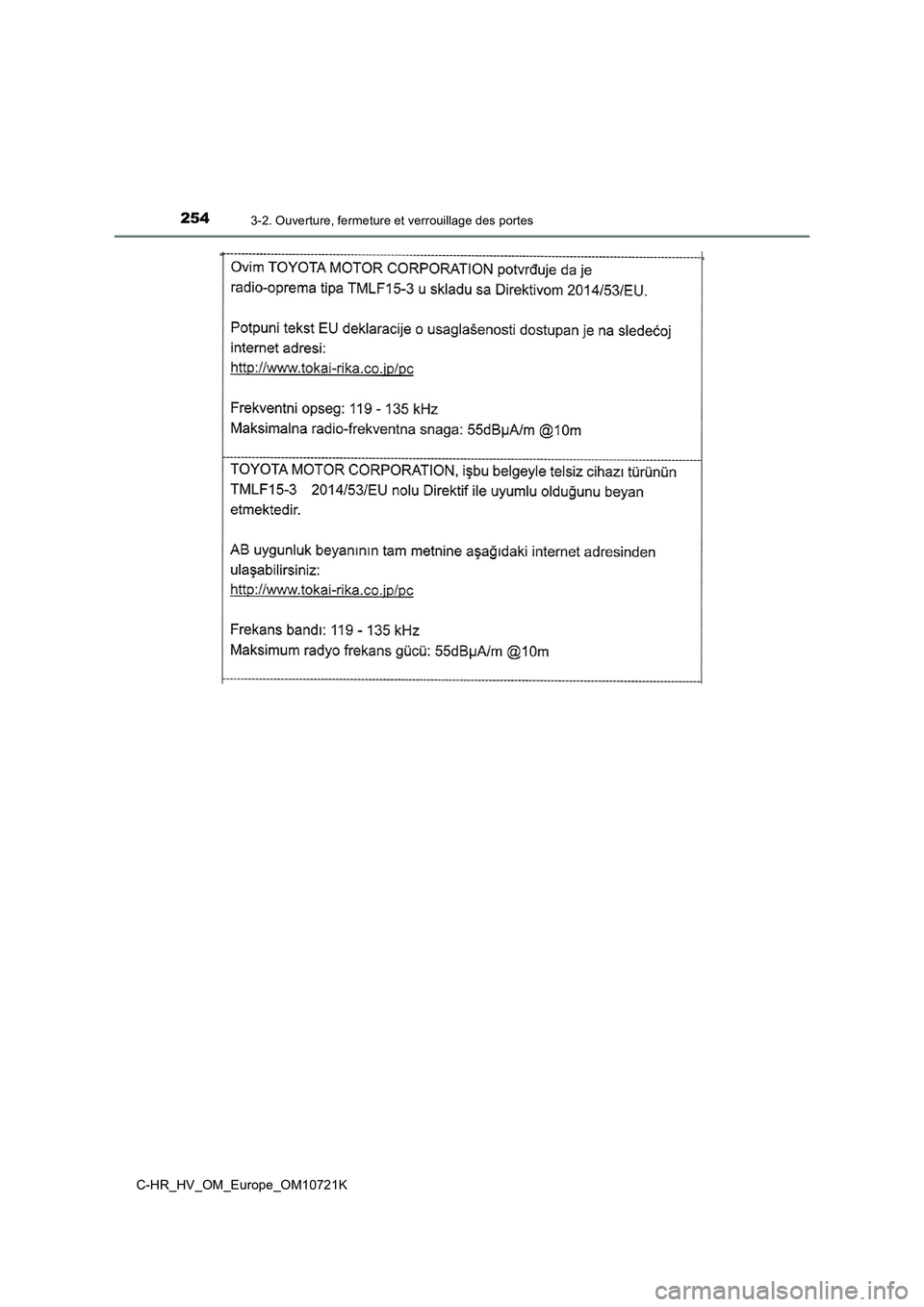 TOYOTA C-HR 2022  Notices Demploi (in French) 2543-2. Ouverture, fermeture et verrouillage des portes
C-HR_HV_OM_Europe_OM10721K 