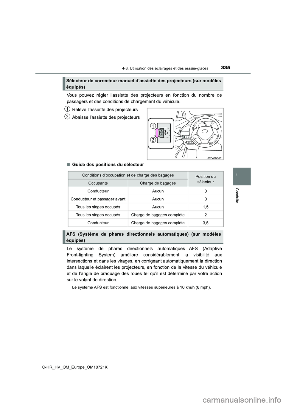TOYOTA C-HR 2022 Notices Demploi (in French) 3354-3. Utilisation des éclairages et des essuie-glaces
4
Conduite
C-HR_HV_OM_Europe_OM10721K
Vous pouvez régler l’assiette des projecteurs en fonction du nombre de
passagers et des con TOYOTA C-HR 2022 Notices Demploi (in French) 3354-3. Utilisation des éclairages et des essuie-glaces
4
Conduite
C-HR_HV_OM_Europe_OM10721K
Vous pouvez régler l’assiette des projecteurs en fonction du nombre de
passagers et des con