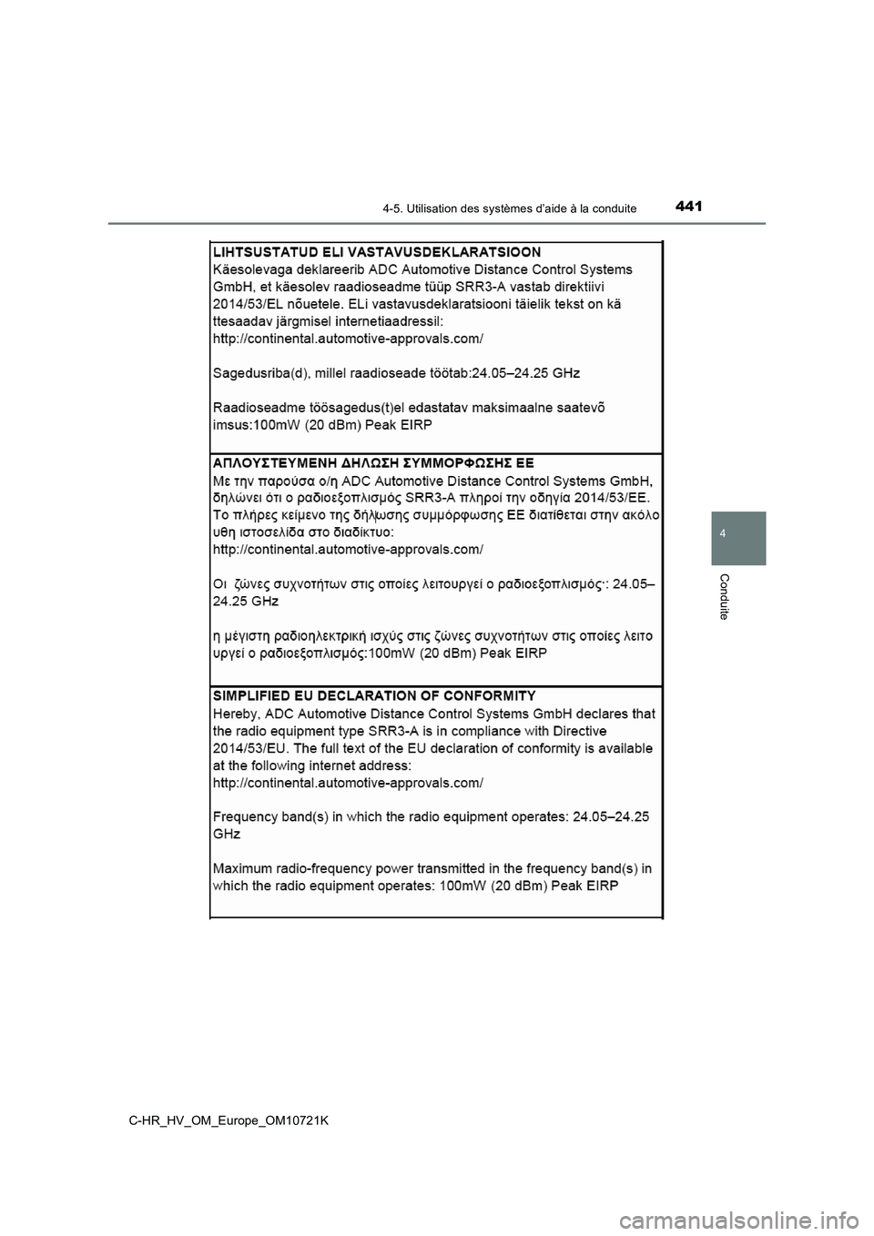 TOYOTA C-HR 2022  Notices Demploi (in French) 4414-5. Utilisation des systèmes d’aide à la conduite
4
Conduite
C-HR_HV_OM_Europe_OM10721K 