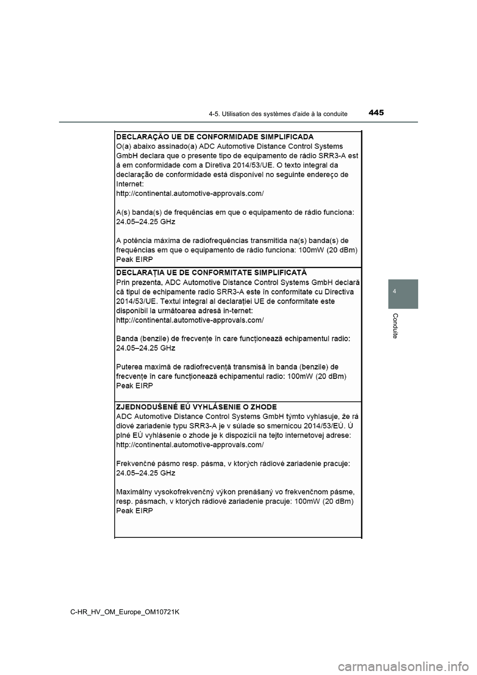 TOYOTA C-HR 2022  Notices Demploi (in French) 4454-5. Utilisation des systèmes d’aide à la conduite
4
Conduite
C-HR_HV_OM_Europe_OM10721K 