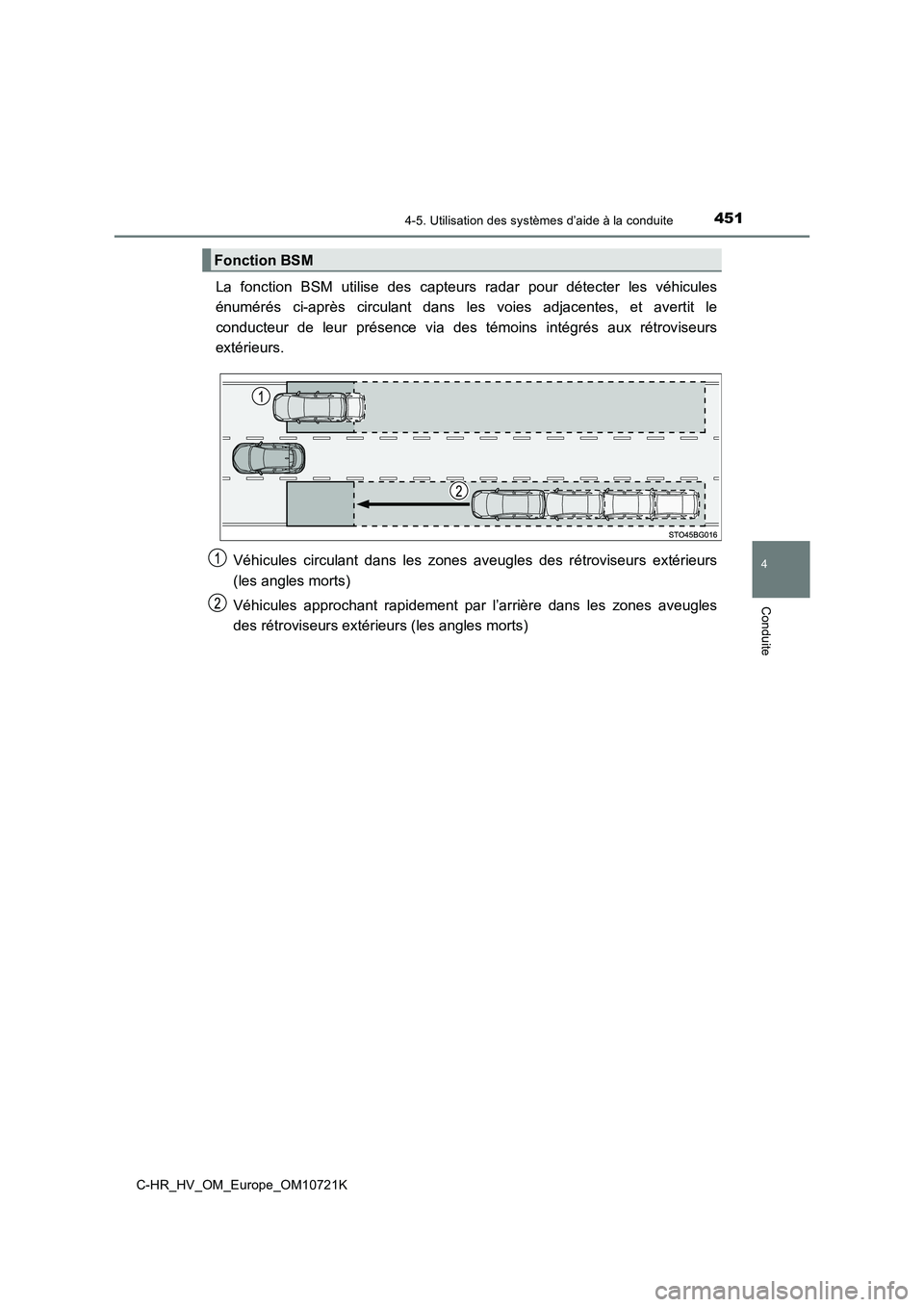 TOYOTA C-HR 2022  Notices Demploi (in French) 4514-5. Utilisation des systèmes d’aide à la conduite
4
Conduite
C-HR_HV_OM_Europe_OM10721K
La  fonction  BSM  utilise  des  capteurs  radar  pour  détecter  les  véhicules 
énumérés  ci-apr