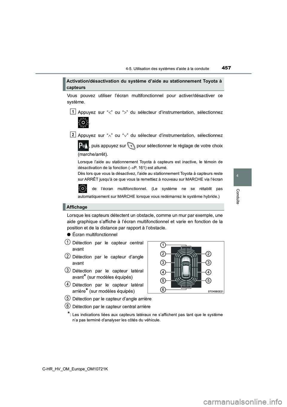 TOYOTA C-HR 2022 Notices Demploi (in French) 4574-5. Utilisation des systèmes d’aide à la conduite
4
Conduite
C-HR_HV_OM_Europe_OM10721K
Vous pouvez utiliser l’écran multifonctionnel pour activer/désactiver ce
système.
Appuyez TOYOTA C-HR 2022 Notices Demploi (in French) 4574-5. Utilisation des systèmes d’aide à la conduite
4
Conduite
C-HR_HV_OM_Europe_OM10721K
Vous pouvez utiliser l’écran multifonctionnel pour activer/désactiver ce
système.
Appuyez