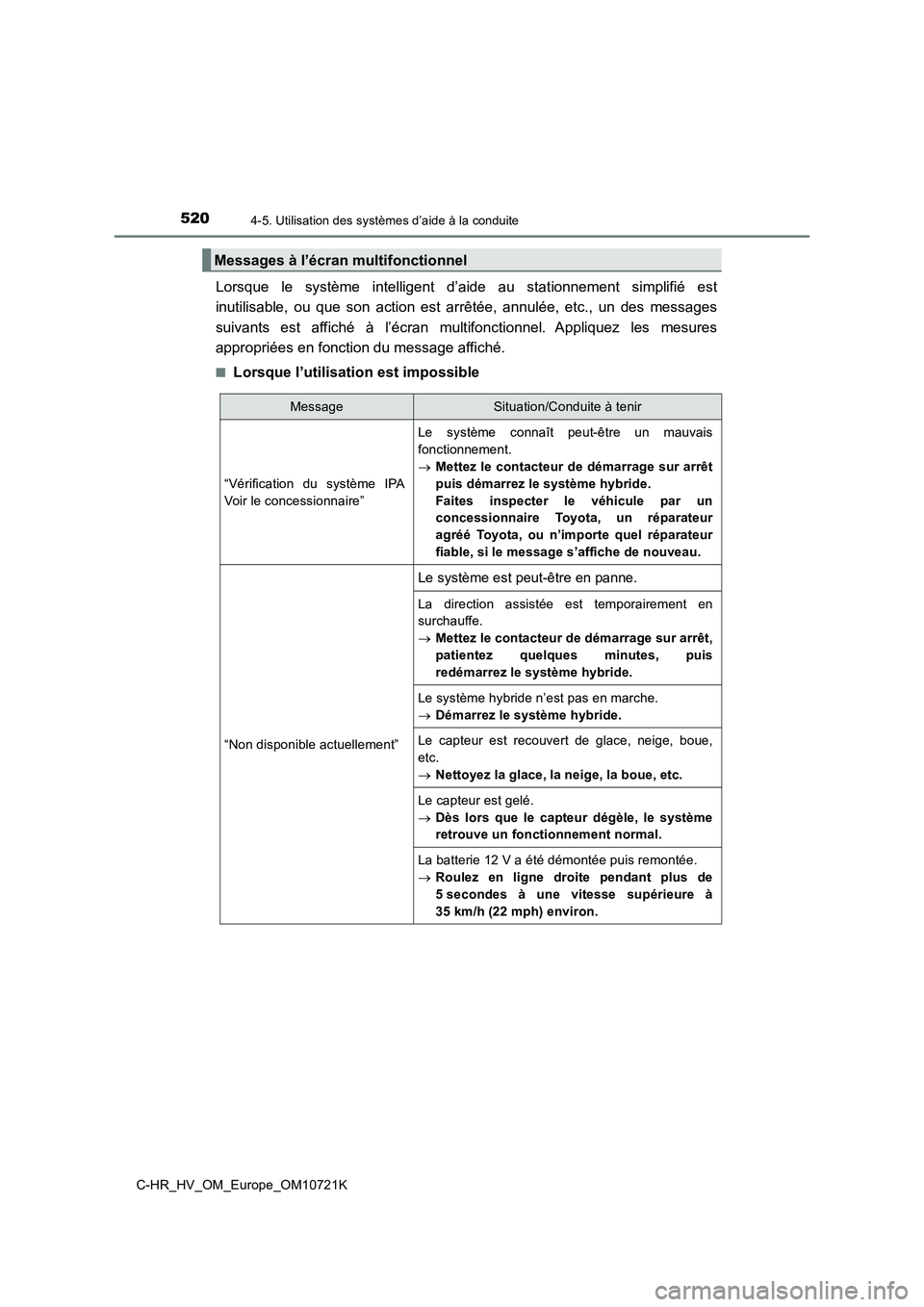 TOYOTA C-HR 2022 Notices Demploi (in French) 5204-5. Utilisation des systèmes d’aide à la conduite
C-HR_HV_OM_Europe_OM10721K
Lorsque le système intelligent d’aide au stationnement simplifié est
inutilisable, ou que son acti TOYOTA C-HR 2022 Notices Demploi (in French) 5204-5. Utilisation des systèmes d’aide à la conduite
C-HR_HV_OM_Europe_OM10721K
Lorsque le système intelligent d’aide au stationnement simplifié est
inutilisable, ou que son acti