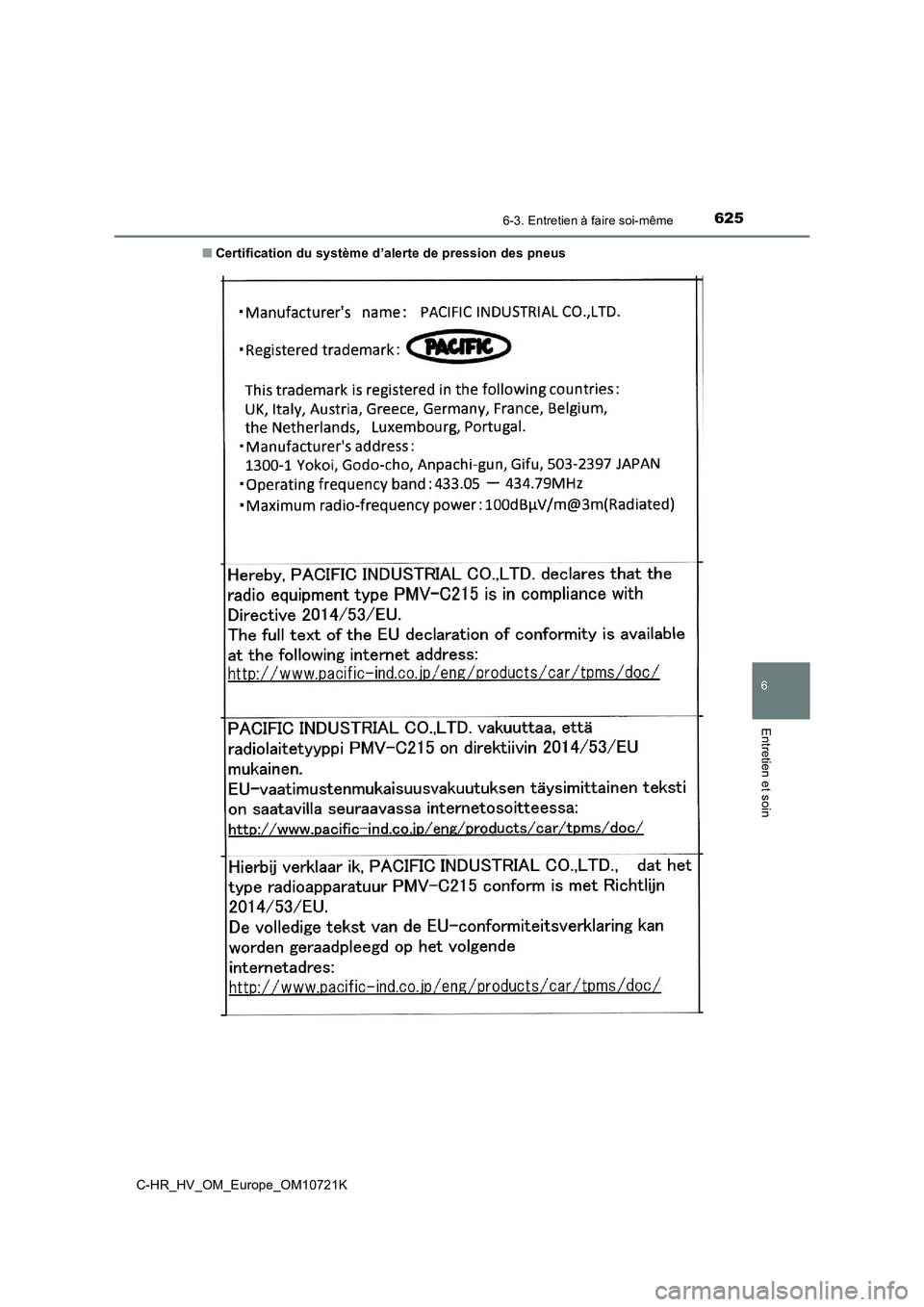 TOYOTA C-HR 2022  Notices Demploi (in French) 6256-3. Entretien à faire soi-même
C-HR_HV_OM_Europe_OM10721K
6
Entretien et soin
■Certification du système d’alerte de pression des pneus 
