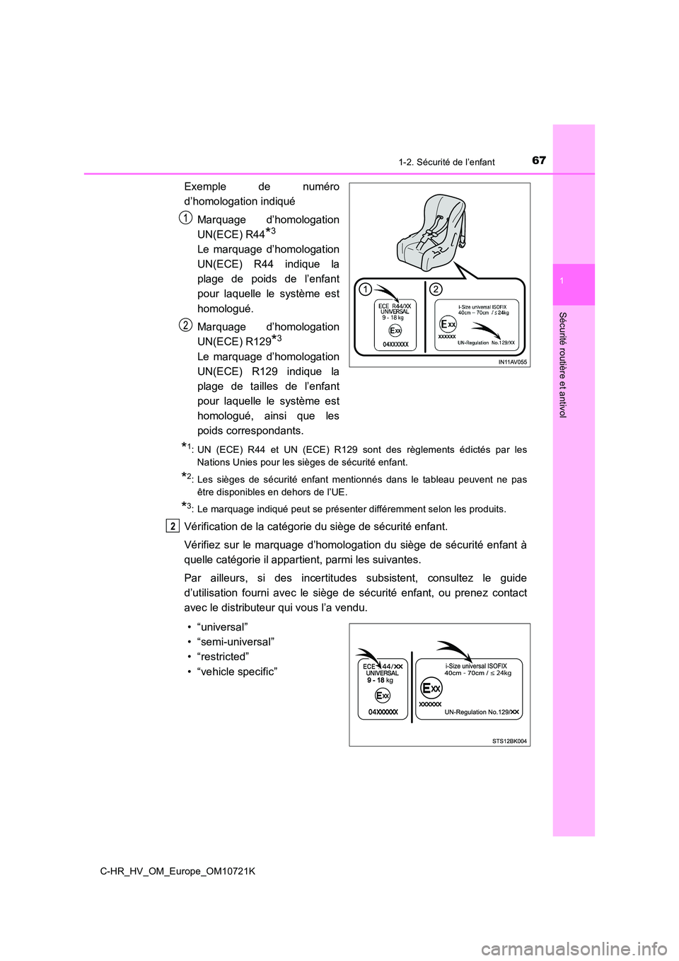 TOYOTA C-HR 2022 Notices Demploi (in French) 671-2. Sécurité de l’enfant
1
Sécurité routière et antivol
C-HR_HV_OM_Europe_OM10721K
Exemple de numéro
d’homologation indiqué
Marquage d’homologation
UN(ECE) R44*3
Le marquage d TOYOTA C-HR 2022 Notices Demploi (in French) 671-2. Sécurité de l’enfant
1
Sécurité routière et antivol
C-HR_HV_OM_Europe_OM10721K
Exemple de numéro
d’homologation indiqué
Marquage d’homologation
UN(ECE) R44*3
Le marquage d