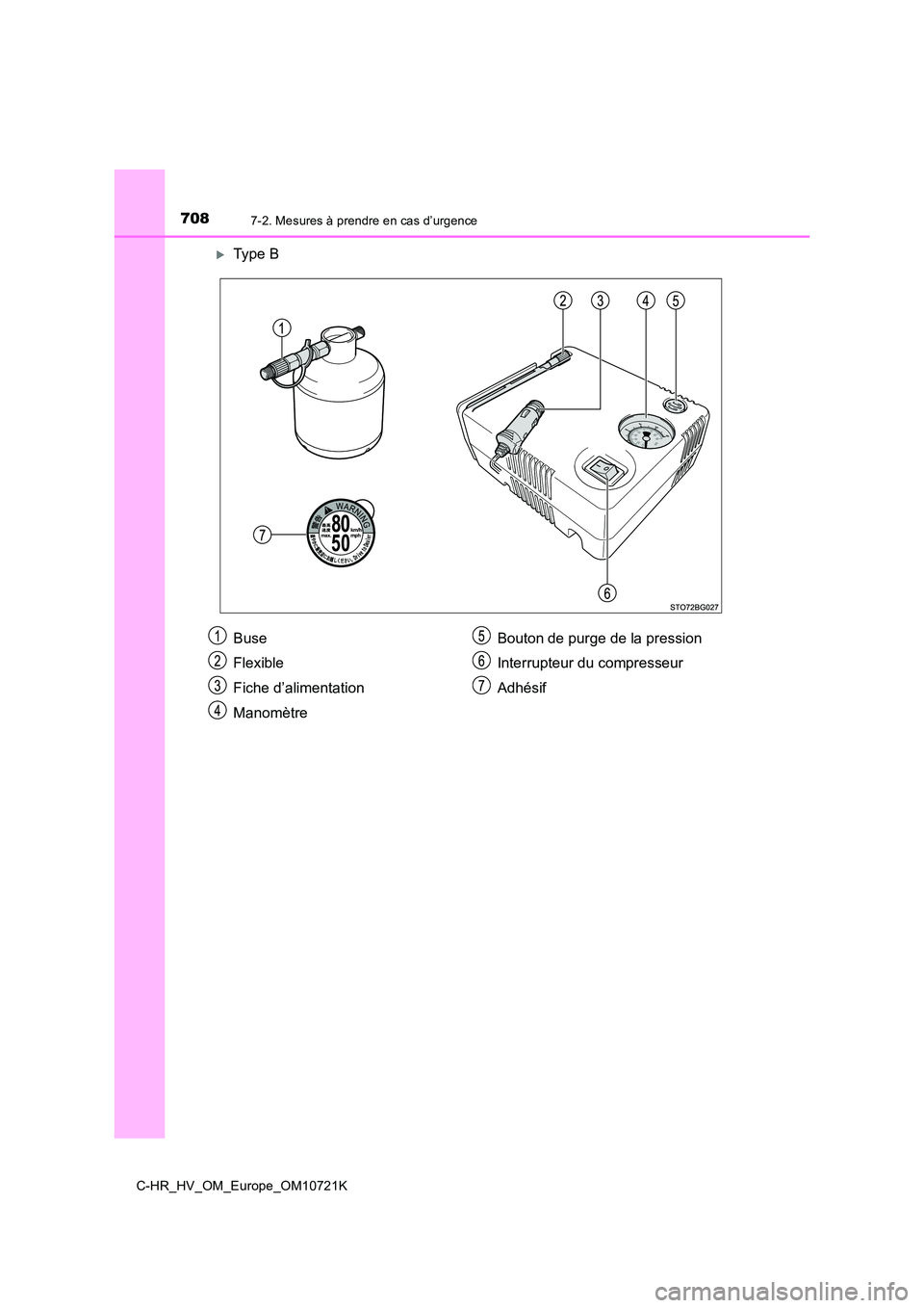 TOYOTA C-HR 2022  Notices Demploi (in French) 7087-2. Mesures à prendre en cas d’urgence
C-HR_HV_OM_Europe_OM10721K
Type B
Buse 
Flexible 
Fiche d’alimentation 
Manomètre 
Bouton de purge de la pression 
Interrupteur du compresseur 
Adh