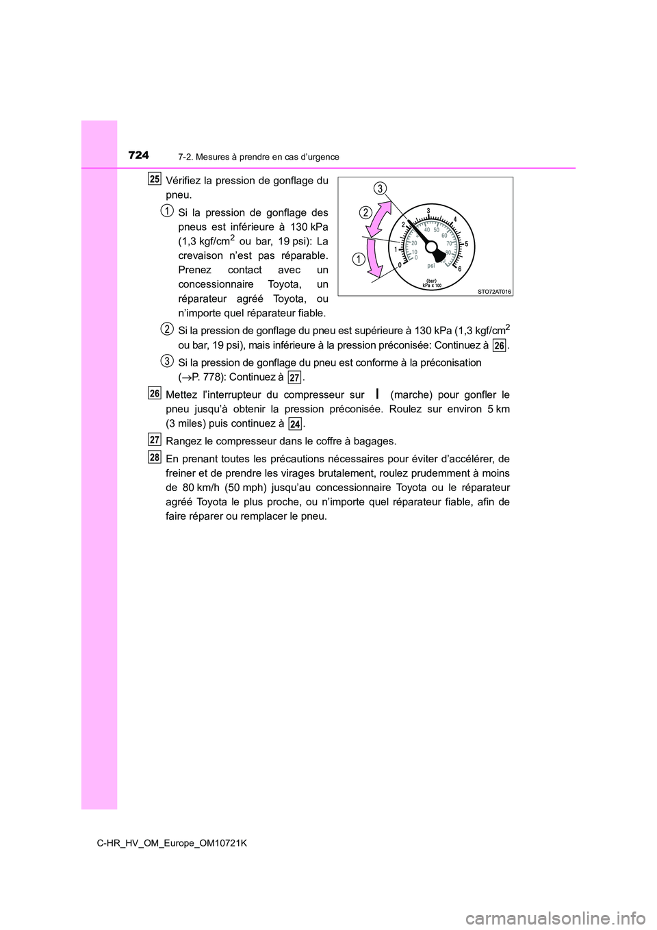 TOYOTA C-HR 2022 Notices Demploi (in French) 7247-2. Mesures à prendre en cas d’urgence
C-HR_HV_OM_Europe_OM10721K
Vérifiez la pression de gonflage du
pneu.
Si la pression de gonflage des
pneus est inférieure à 130 kPa
(1,3 kgf TOYOTA C-HR 2022 Notices Demploi (in French) 7247-2. Mesures à prendre en cas d’urgence
C-HR_HV_OM_Europe_OM10721K
Vérifiez la pression de gonflage du
pneu.
Si la pression de gonflage des
pneus est inférieure à 130 kPa
(1,3 kgf