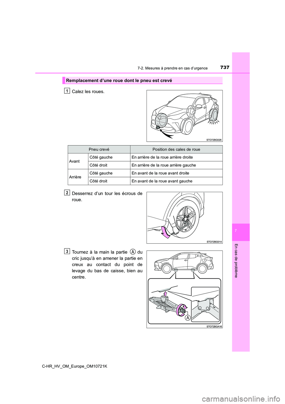 TOYOTA C-HR 2022  Notices Demploi (in French) 7377-2. Mesures à prendre en cas d’urgence
C-HR_HV_OM_Europe_OM10721K
7
En cas de problème
Calez les roues. 
Desserrez  d’un  tour  les  écrous  de 
roue. 
Tournez  à  la  main  la  partie    