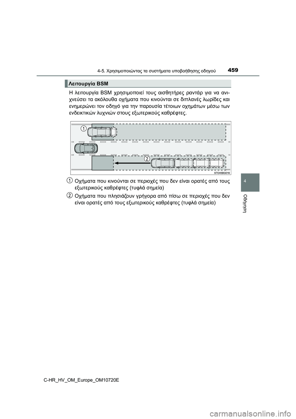 TOYOTA C-HR 2022  ΟΔΗΓΌΣ ΧΡΉΣΗΣ (in Greek) 4594-5. Χρησιμοποιώντας τα συστήματα υποβοήθησης οδηγού
4
Οδήγηση
C-HR_HV_OM_Europe_OM10720E
Η λειτουργία BSM χρησιμοποιεί το