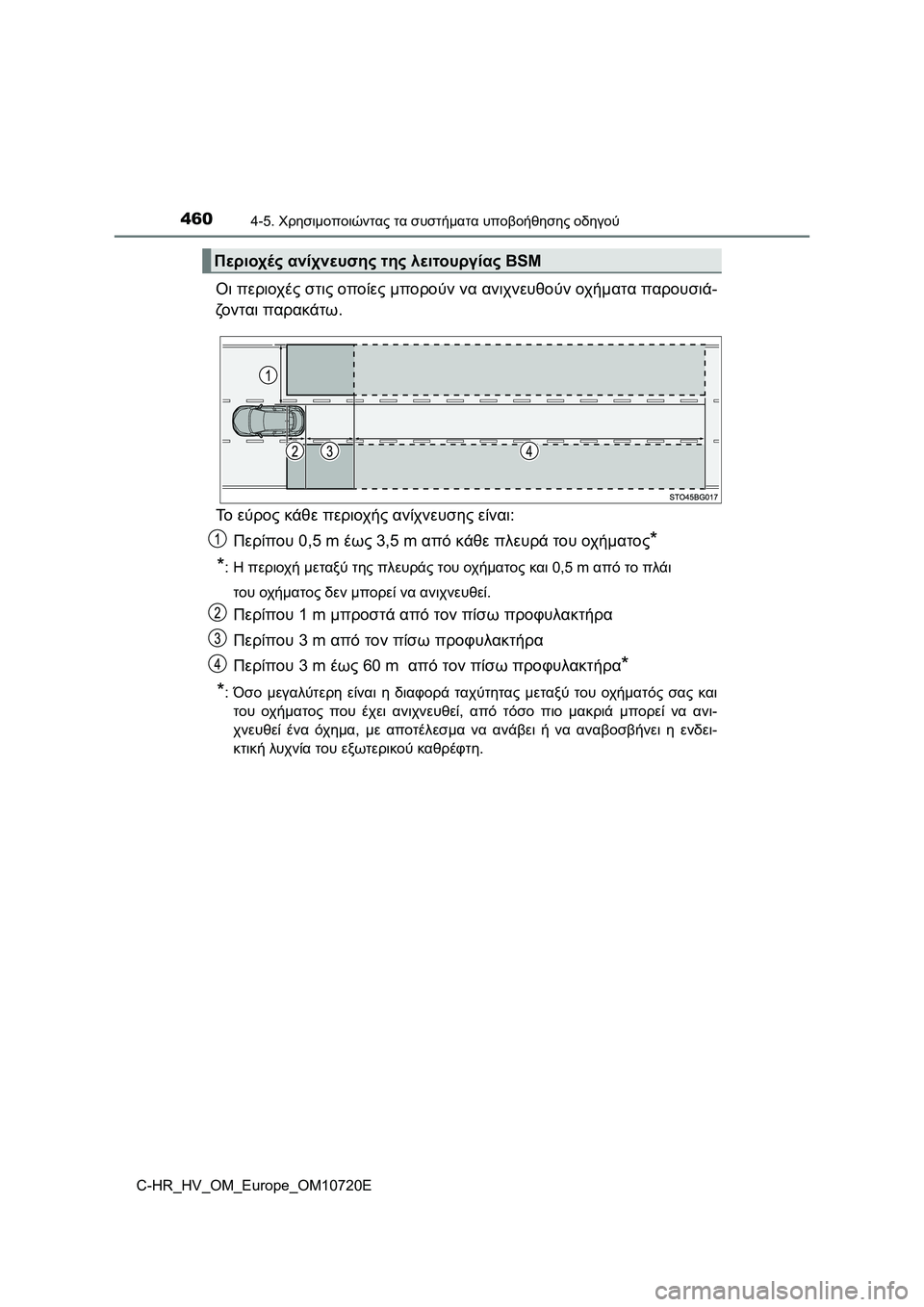 TOYOTA C-HR 2022  ΟΔΗΓΌΣ ΧΡΉΣΗΣ (in Greek) 4604-5. Χρησιμοποιώντας τα συστήματα υποβοήθησης οδηγού
C-HR_HV_OM_Europe_OM10720E
Οι περιοχές στις οποίες μπορούν να ανιχν