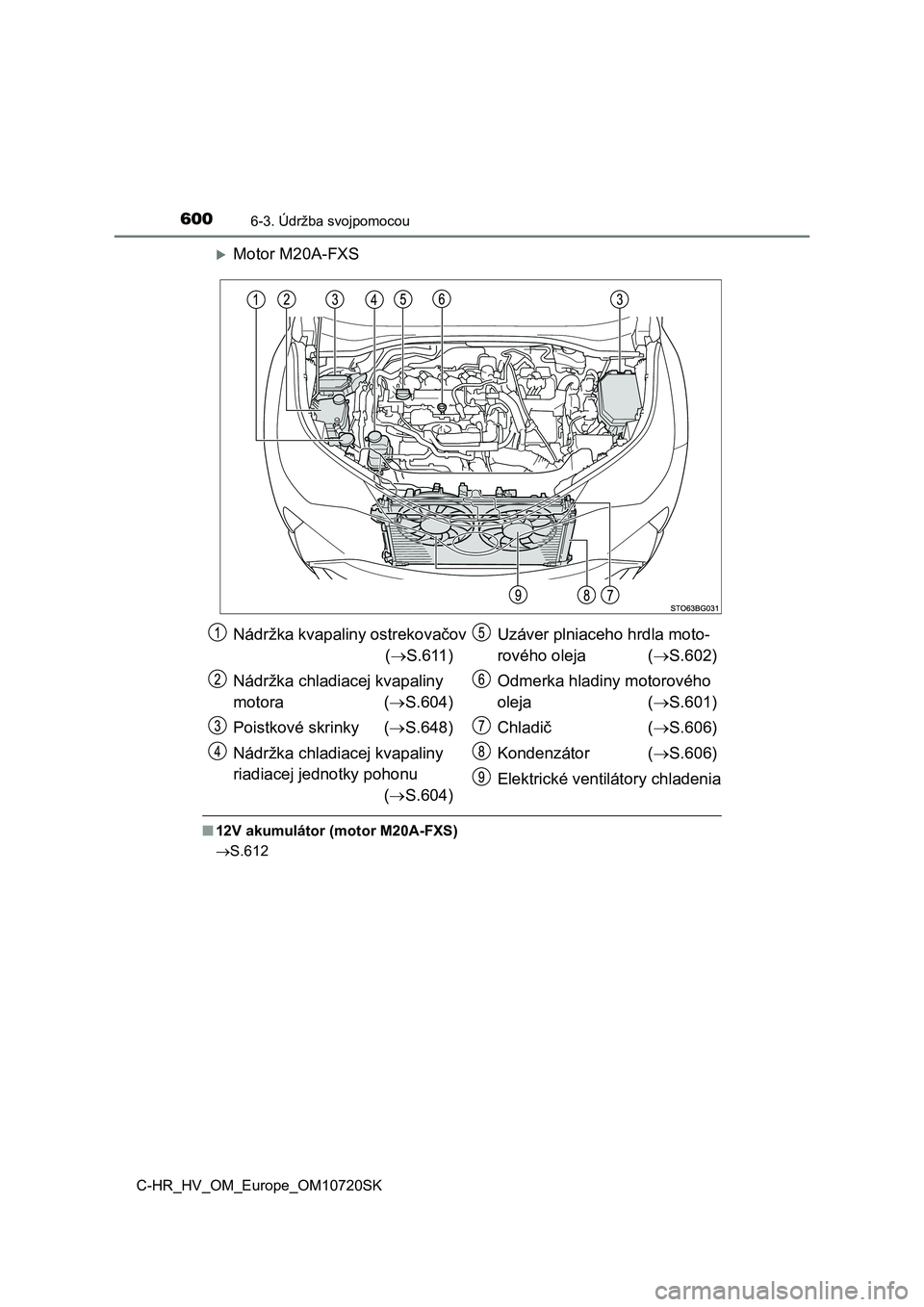 TOYOTA C-HR 2022  Návod na použitie (in Slovakian) 6006-3. Údržba svojpomocou
C-HR_HV_OM_Europe_OM10720SK
Motor M20A-FXS
■12V akumulátor (motor M20A-FXS) 
 S.612
Nádržka kvapaliny ostrekovačov 
 ( S.611) 
Nádržka chladiacej kvapalin