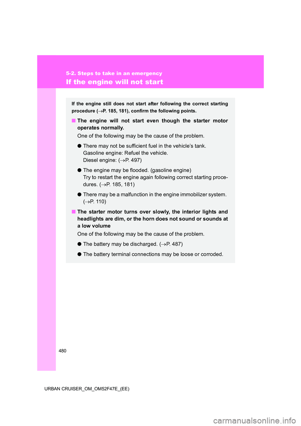 TOYOTA URBAN CRUISER 2014 Owners Manual 480
5-2. Steps to take in an emergency
URBAN CRUISER_OM_OM52F47E_(EE)
If the engine will not start
If the engine still does not start after following the correct starting
procedure (→P. 185, 181), c TOYOTA URBAN CRUISER 2014 Owners Manual 480
5-2. Steps to take in an emergency
URBAN CRUISER_OM_OM52F47E_(EE)
If the engine will not start
If the engine still does not start after following the correct starting
procedure (→P. 185, 181), c