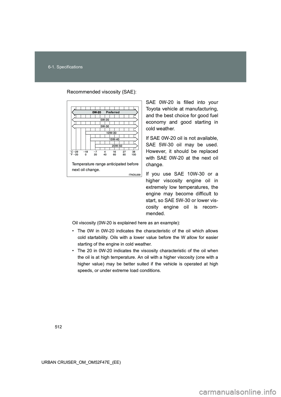 TOYOTA URBAN CRUISER 2014 Owners Manual 512
6-1. Specifications
URBAN CRUISER_OM_OM52F47E_(EE)
Recommended viscosity (SAE): SAE 0W-20 is filled into your
Toyota vehicle at manufacturing,
and the best choice for good fuel
economy and good st TOYOTA URBAN CRUISER 2014 Owners Manual 512
6-1. Specifications
URBAN CRUISER_OM_OM52F47E_(EE)
Recommended viscosity (SAE): SAE 0W-20 is filled into your
Toyota vehicle at manufacturing,
and the best choice for good fuel
economy and good st