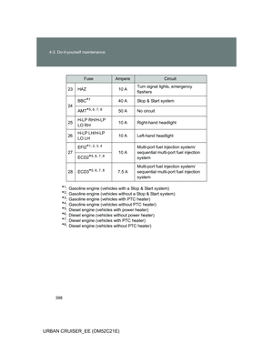 Page 398