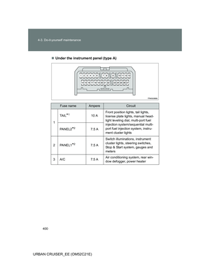 Page 400