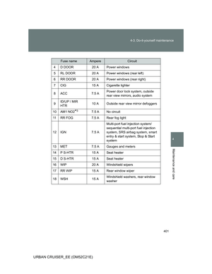 Page 401