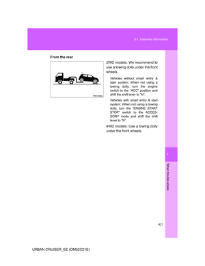 Page 421
