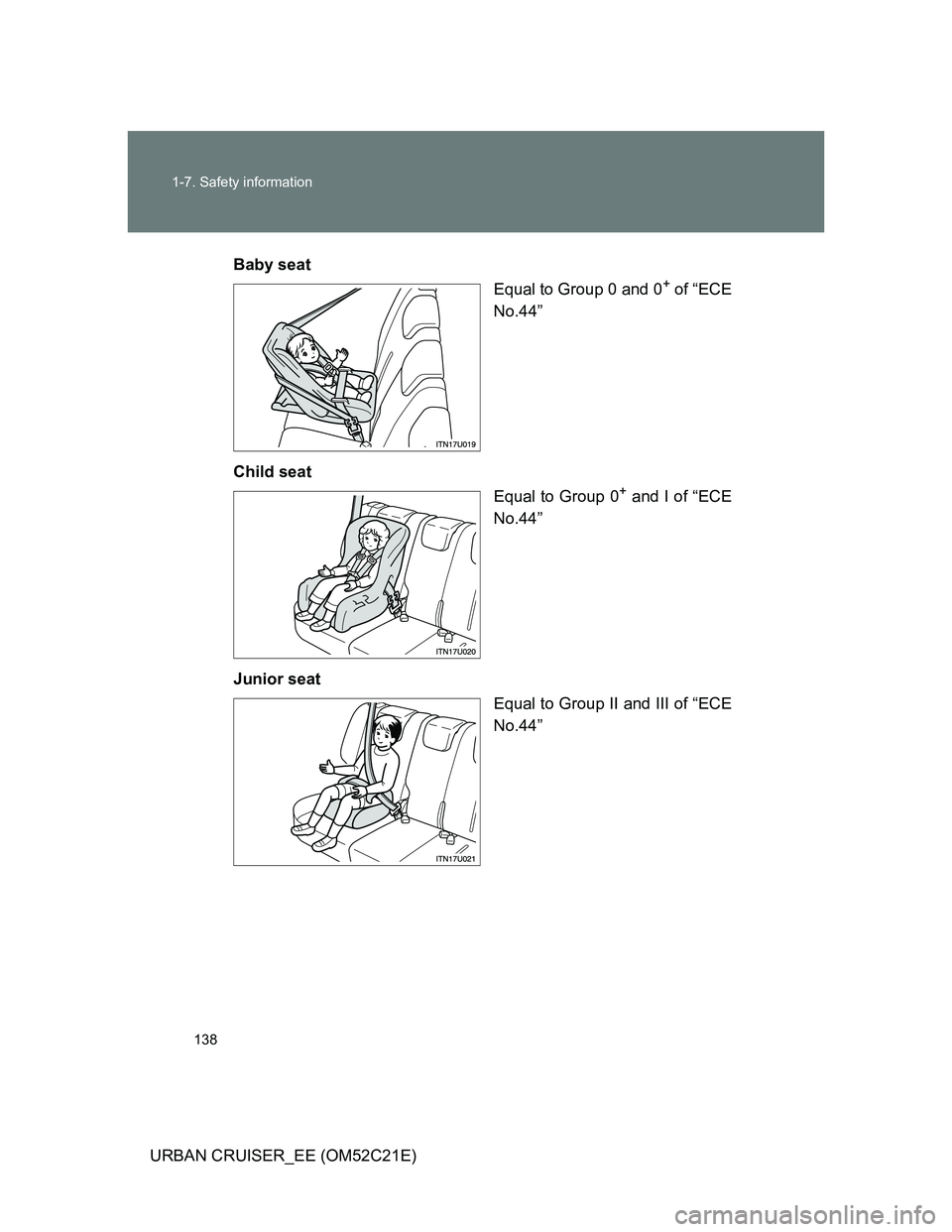 TOYOTA URBAN CRUISER 2012  Owners Manual 138 1-7. Safety information
URBAN CRUISER_EE (OM52C21E)Baby seat
Equal to Group 0 and 0
+ of “ECE
No.44”
Child seat
Equal to Group 0
+ and I of “ECE
No.44”
Junior seat
Equal to Group II and II