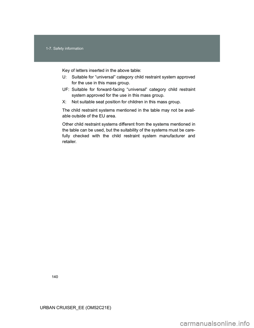 TOYOTA URBAN CRUISER 2012  Owners Manual 140 1-7. Safety information
URBAN CRUISER_EE (OM52C21E)Key of letters inserted in the above table:
U: Suitable for “universal” category child restraint system approved
for the use in this mass gro