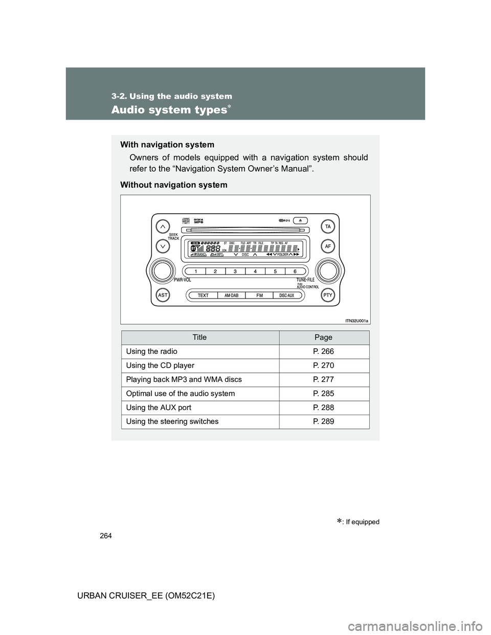 TOYOTA URBAN CRUISER 2012  Owners Manual 264
URBAN CRUISER_EE (OM52C21E)
3-2. Using the audio system
Audio system types
: If equipped
With navigation system
Owners of models equipped with a navigation system should
refer to the “Navi