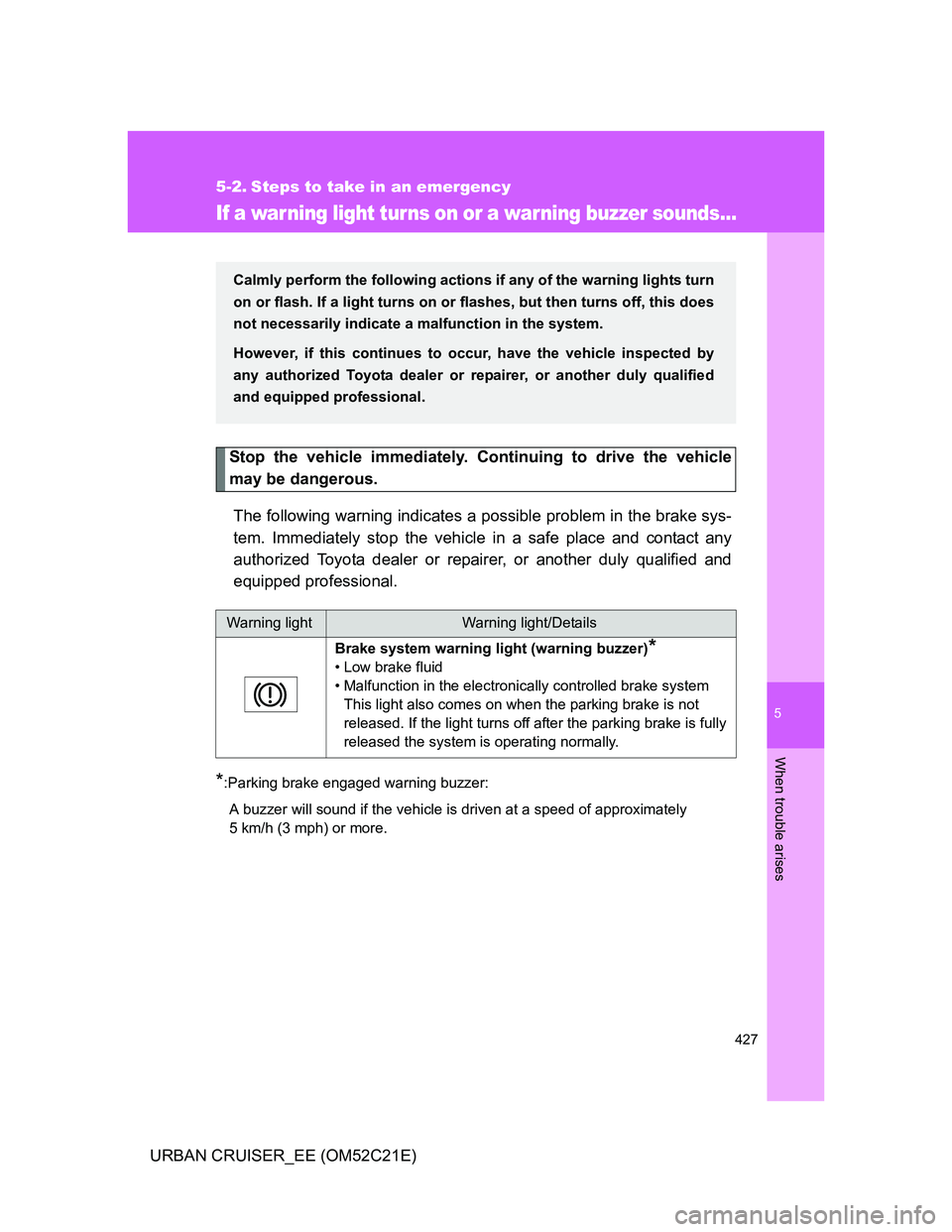 TOYOTA URBAN CRUISER 2012 Owners Manual 5
427
When trouble arises
URBAN CRUISER_EE (OM52C21E)
5-2. Steps to take in an emergency
If a war ning light tur ns on or a war ning buzzer sounds...
Stop the vehicle immediately. Continuing to drive TOYOTA URBAN CRUISER 2012 Owners Manual 5
427
When trouble arises
URBAN CRUISER_EE (OM52C21E)
5-2. Steps to take in an emergency
If a war ning light tur ns on or a war ning buzzer sounds...
Stop the vehicle immediately. Continuing to drive