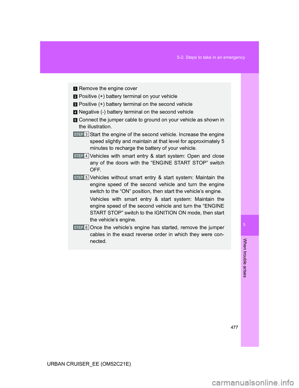 TOYOTA URBAN CRUISER 2012 Owners Manual 5
477 5-2. Steps to take in an emergency
When trouble arises
URBAN CRUISER_EE (OM52C21E)
Remove the engine cover
Positive (+) battery terminal on your vehicle
Positive (+) battery terminal on the seco TOYOTA URBAN CRUISER 2012 Owners Manual 5
477 5-2. Steps to take in an emergency
When trouble arises
URBAN CRUISER_EE (OM52C21E)
Remove the engine cover
Positive (+) battery terminal on your vehicle
Positive (+) battery terminal on the seco