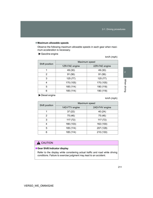 Page 211