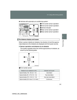 Page 261
