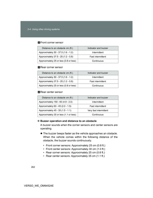 Page 262