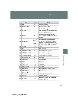 Page 443