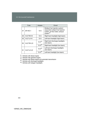 Page 444