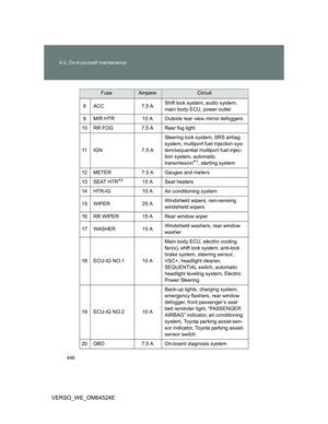 Page 446