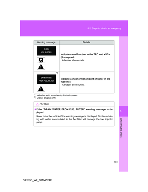 Page 481
