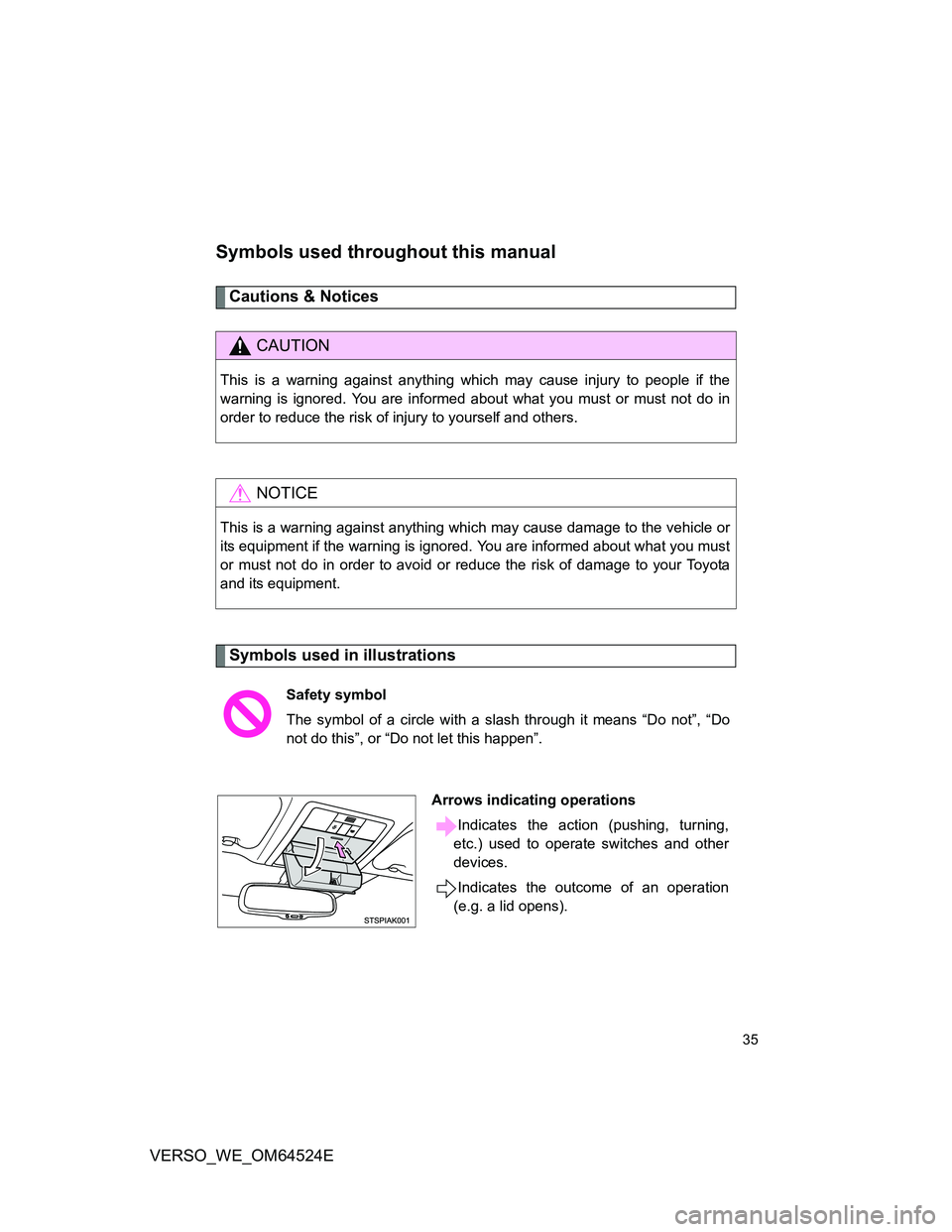 TOYOTA VERSO 2012  Owners Manual 35
VERSO_WE_OM64524E
Symbols used throughout this manual
Cautions & Notices 
Symbols used in illustrations
CAUTION
This is a warning against anything which may cause injury to people if the
warning is