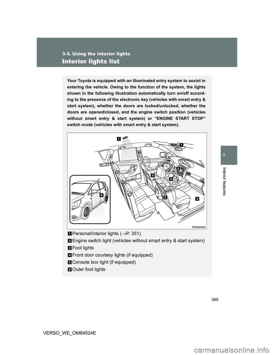 TOYOTA VERSO 2012  Owners Manual 349
3
Interior features
VERSO_WE_OM64524E
3-3. Using the interior lights
Interior lights list
Your Toyota is equipped with an illuminated entry system to assist in
entering the vehicle. Owing to the f