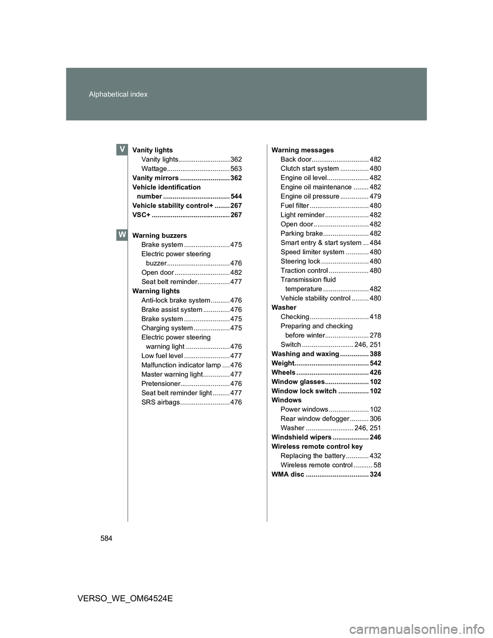 TOYOTA VERSO 2012  Owners Manual 584 Alphabetical index
VERSO_WE_OM64524E
Vanity lights
Vanity lights........................... 362
Wattage................................. 563
Vanity mirrors .......................... 362
Vehicle i