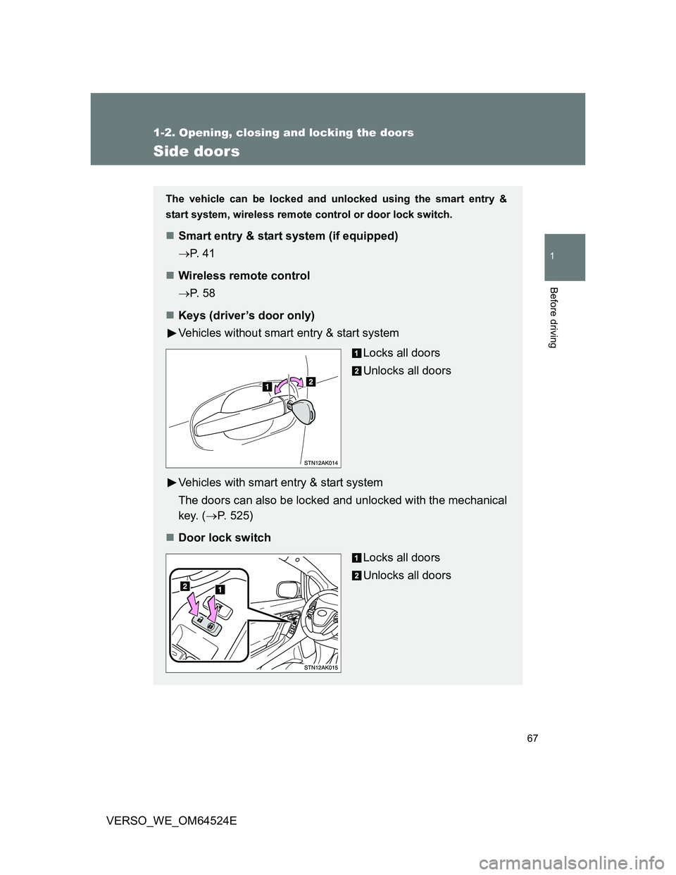 TOYOTA VERSO 2012  Owners Manual 67
1
1-2. Opening, closing and locking the doors
Before driving
VERSO_WE_OM64524E
Side doors
The vehicle can be locked and unlocked using the smart entry &
start system, wireless remote control or doo