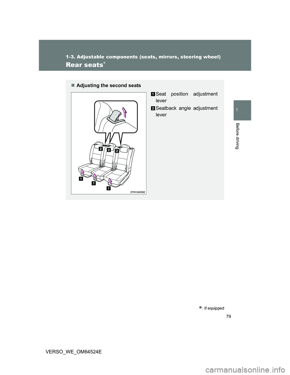 TOYOTA VERSO 2012  Owners Manual 79
1
1-3. Adjustable components (seats, mirrors, steering wheel)
Before driving
VERSO_WE_OM64524E
Rear seats
: If equipped
Adjusting the second seats
Seat position adjustment
lever
Seatback a