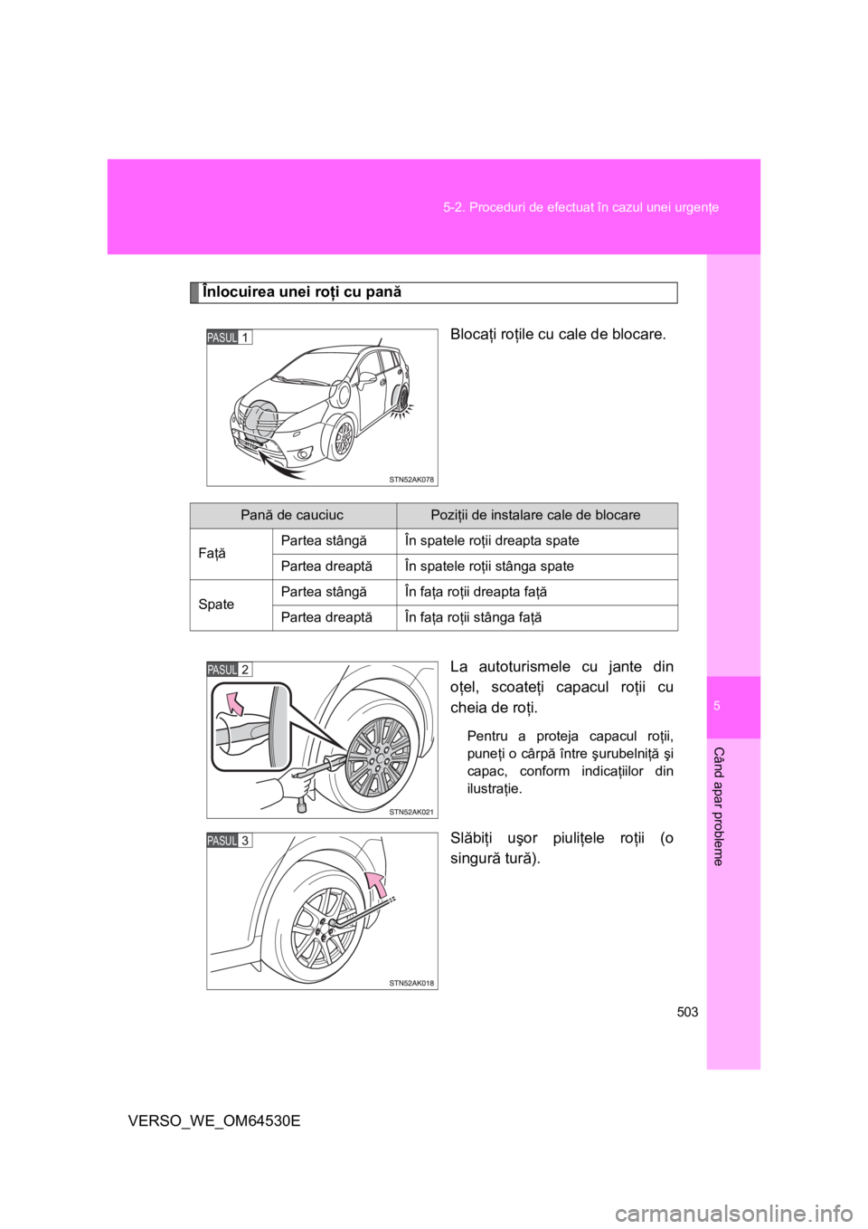 TOYOTA VERSO 2013  Manual de utilizare (in Romanian) 5
503 5-2. Proceduri de efectuat în cazul unei urgenţe
Când apar probleme
VERSO_WE_OM64530E
Înlocuirea unei roţi cu pană
Blocaţi roţile cu cale de blocare.
La autoturismele cu jante din
oţel,