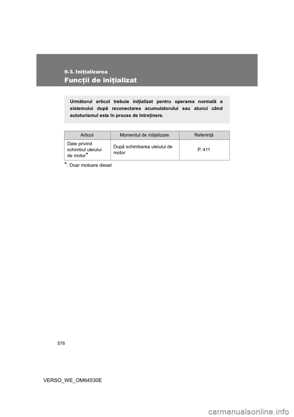 TOYOTA VERSO 2013  Manual de utilizare (in Romanian) 578
VERSO_WE_OM64530E
6-3. Iniţializarea
Funcţii de iniţializat
*: Doar motoare diesel
ArticolMomentul de iniţializareReferinţă
Date privind 
schimbul uleiului 
de motor
*
După schimbarea uleiu