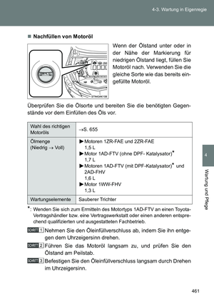 Page 462