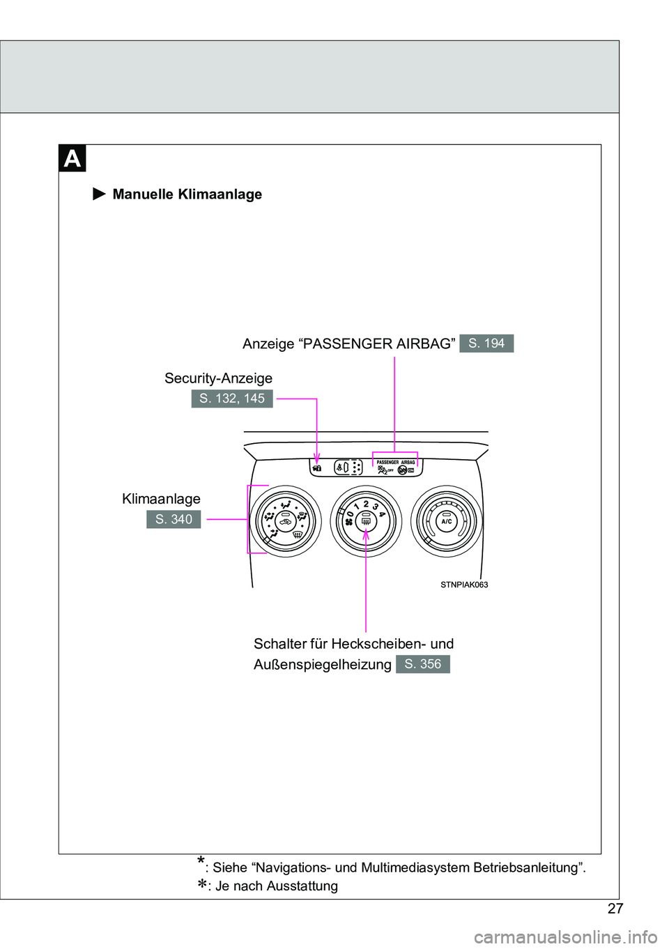 TOYOTA VERSO 2015  Betriebsanleitungen (in German) 27  Manuelle Klimaanlage
Anzeige “PASSENGER AIRBAG” S. 194
Schalter für Heckscheiben- und 
Außenspiegelheizung 
S. 356
Security-Anzeige
S. 132, 145
Klimaanlage
S. 340
*: Siehe “Navigations- un