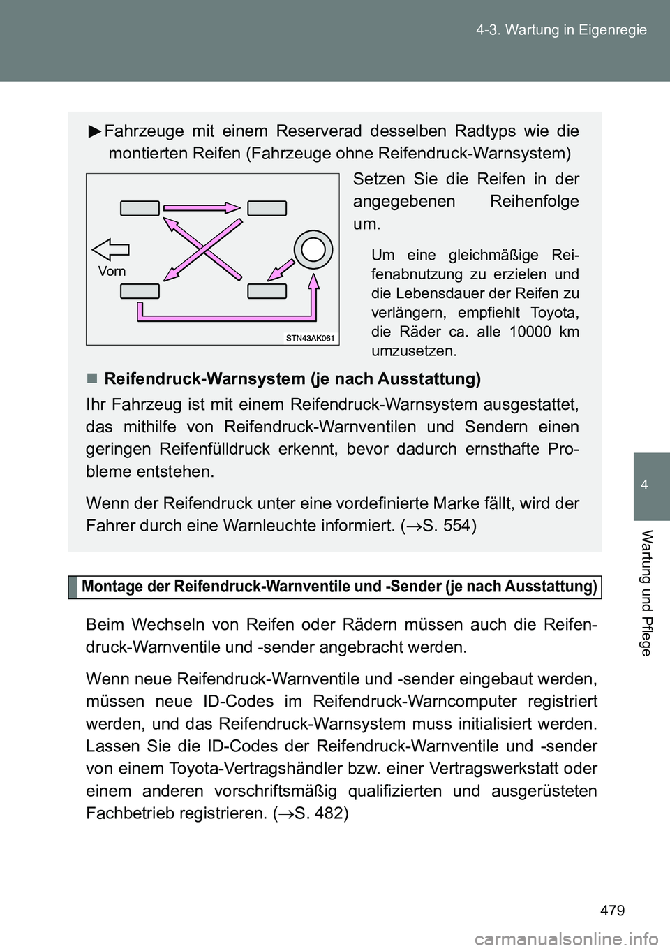 TOYOTA VERSO 2015 Betriebsanleitungen (in German) 479 4-3. Wartung in Eigenregie
4
Wartung und Pflege
Montage der Reifendruck-Warnventile und -Sender (je nach Ausstattung)
Beim Wechseln von Reifen oder Rädern müssen auch die Reifen-
druck-Warnventi TOYOTA VERSO 2015 Betriebsanleitungen (in German) 479 4-3. Wartung in Eigenregie
4
Wartung und Pflege
Montage der Reifendruck-Warnventile und -Sender (je nach Ausstattung)
Beim Wechseln von Reifen oder Rädern müssen auch die Reifen-
druck-Warnventi