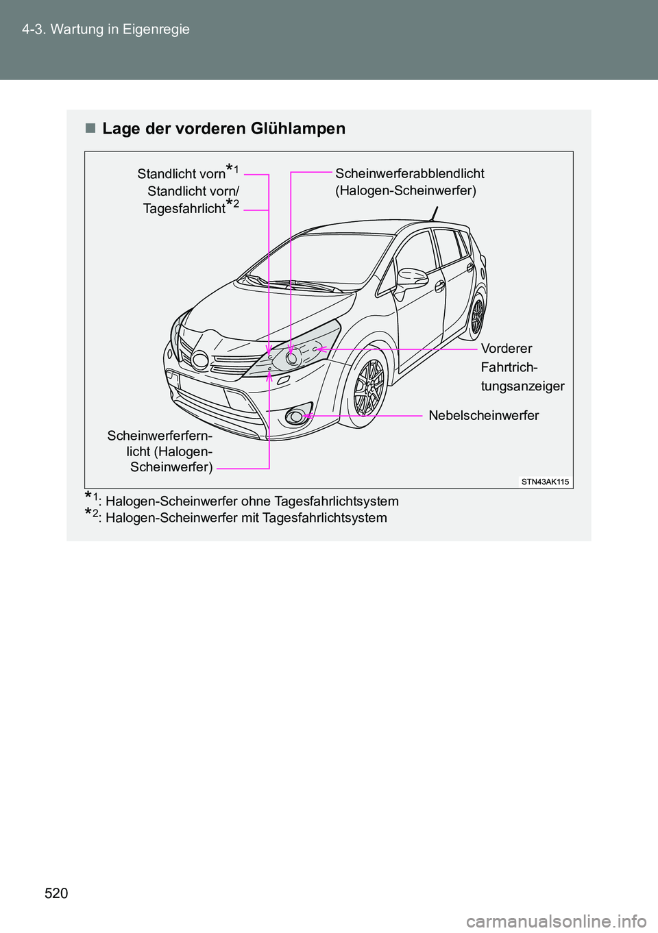 TOYOTA VERSO 2015  Betriebsanleitungen (in German) 520 4-3. Wartung in Eigenregie
Lage der vorderen Glühlampen
*1: Halogen-Scheinwerfer ohne Tagesfahrlichtsystem
*2: Halogen-Scheinwerfer mit Tagesfahrlichtsystem
Scheinwerferfern-
licht (Halogen-
S
