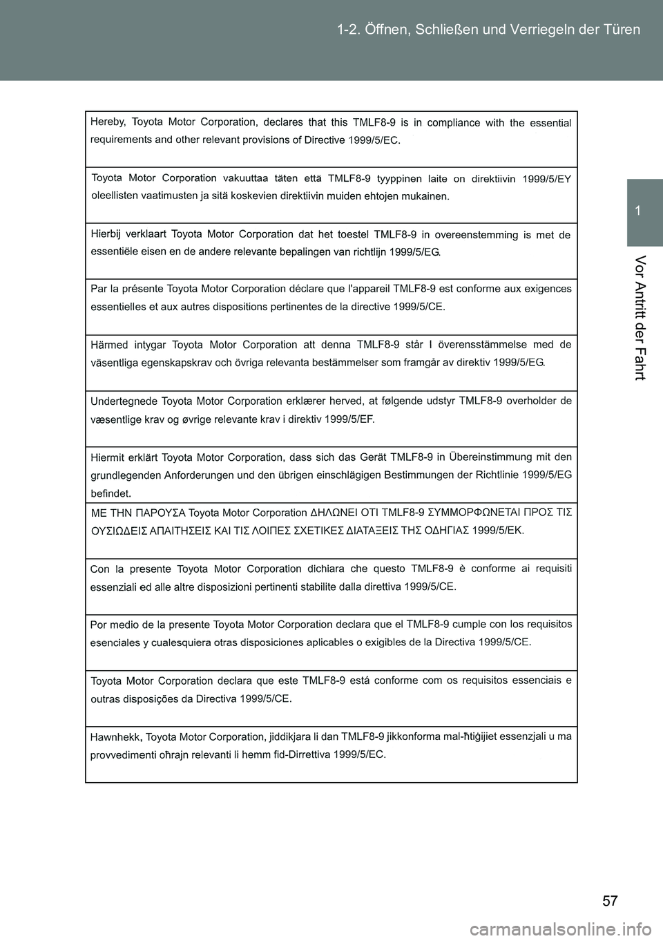 TOYOTA VERSO 2015  Betriebsanleitungen (in German) 57 1-2. Öffnen, Schließen und Verriegeln der Türen
1
Vor Antritt der Fahrt 