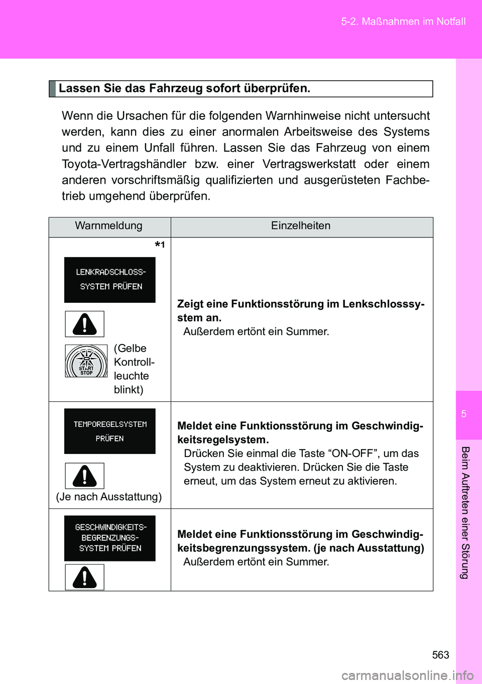 TOYOTA VERSO 2015  Betriebsanleitungen (in German) 5
563 5-2. Maßnahmen im Notfall
Beim Auftreten einer Störung
Lassen Sie das Fahrzeug sofort überprüfen.
Wenn die Ursachen für die folgenden Warnhinweise nicht untersucht
werden, kann dies zu eine