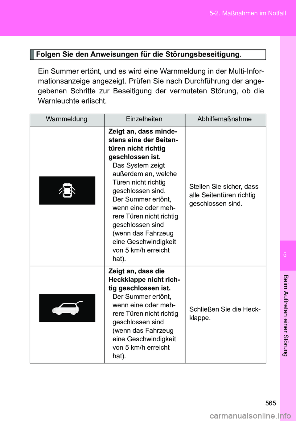 TOYOTA VERSO 2015 Betriebsanleitungen (in German) 5
565 5-2. Maßnahmen im Notfall
Beim Auftreten einer Störung
Folgen Sie den Anweisungen für die Störungsbeseitigung.
Ein Summer ertönt, und es wird eine Warnmeldung in der Multi-Infor-
mationsanz TOYOTA VERSO 2015 Betriebsanleitungen (in German) 5
565 5-2. Maßnahmen im Notfall
Beim Auftreten einer Störung
Folgen Sie den Anweisungen für die Störungsbeseitigung.
Ein Summer ertönt, und es wird eine Warnmeldung in der Multi-Infor-
mationsanz