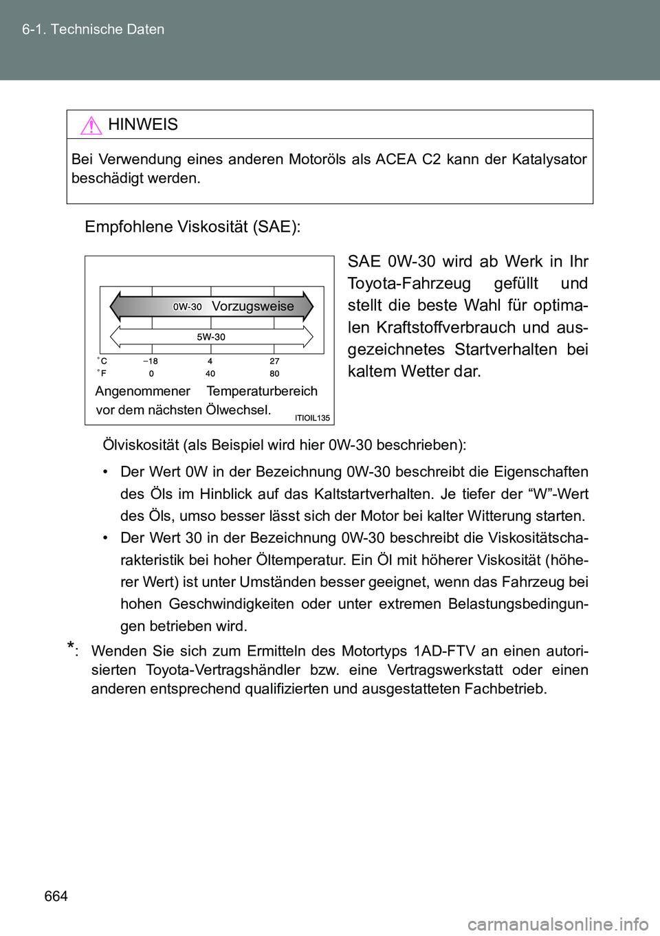 TOYOTA VERSO 2015 Betriebsanleitungen (in German) 664 6-1. Technische Daten
Empfohlene Viskosität (SAE):
SAE 0W-30 wird ab Werk in Ihr
Toyota-Fahrzeug gefüllt und
stellt die beste Wahl für optima-
len Kraftstoffverbrauch und aus-
gezeichnetes Star TOYOTA VERSO 2015 Betriebsanleitungen (in German) 664 6-1. Technische Daten
Empfohlene Viskosität (SAE):
SAE 0W-30 wird ab Werk in Ihr
Toyota-Fahrzeug gefüllt und
stellt die beste Wahl für optima-
len Kraftstoffverbrauch und aus-
gezeichnetes Star