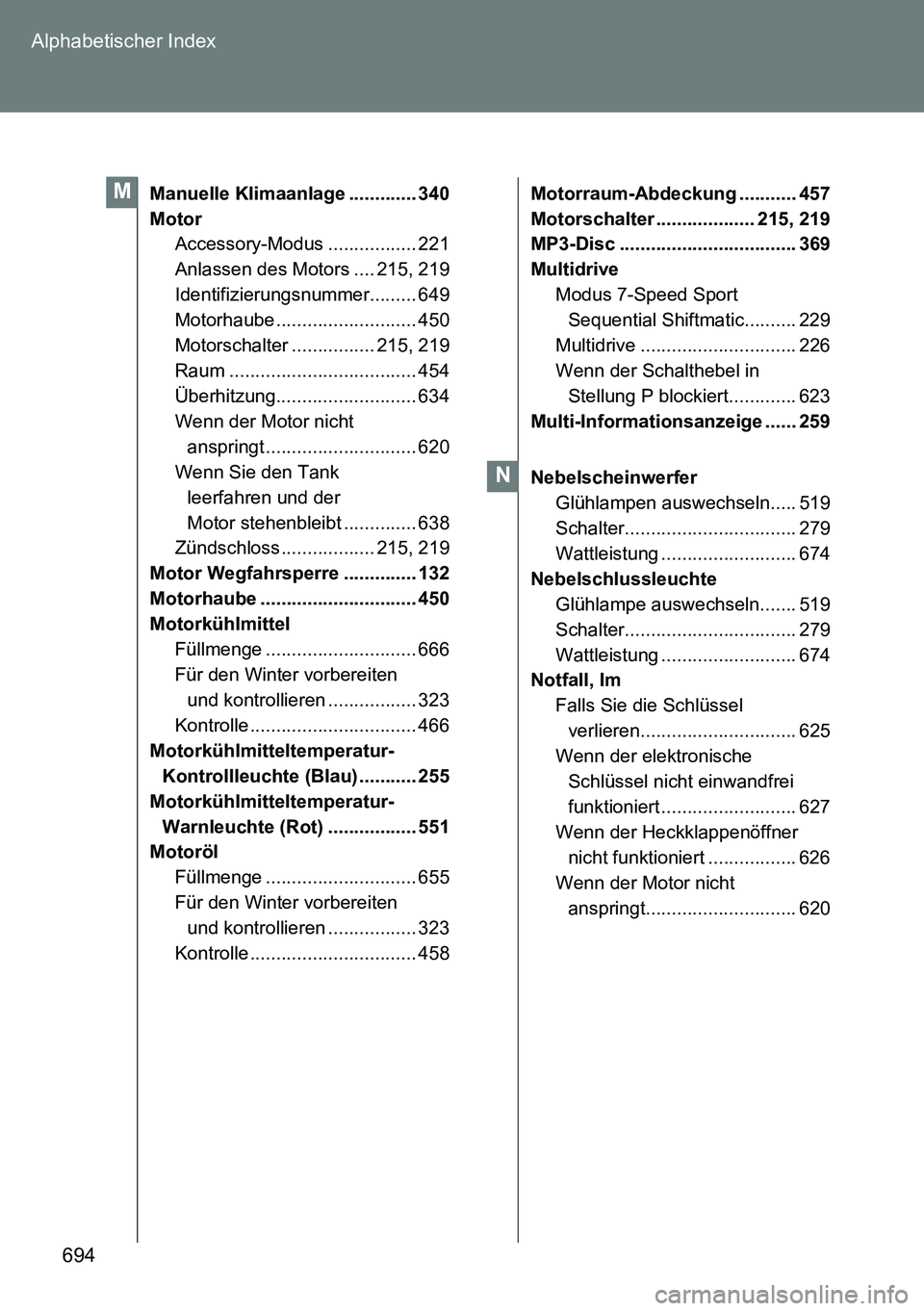 TOYOTA VERSO 2015 Betriebsanleitungen (in German) 694 Alphabetischer Index
Manuelle Klimaanlage ............. 340
Motor
Accessory-Modus ................. 221
Anlassen des Motors .... 215, 219
Identifizierungsnummer......... 649
Motorhaube ........... TOYOTA VERSO 2015 Betriebsanleitungen (in German) 694 Alphabetischer Index
Manuelle Klimaanlage ............. 340
Motor
Accessory-Modus ................. 221
Anlassen des Motors .... 215, 219
Identifizierungsnummer......... 649
Motorhaube ...........