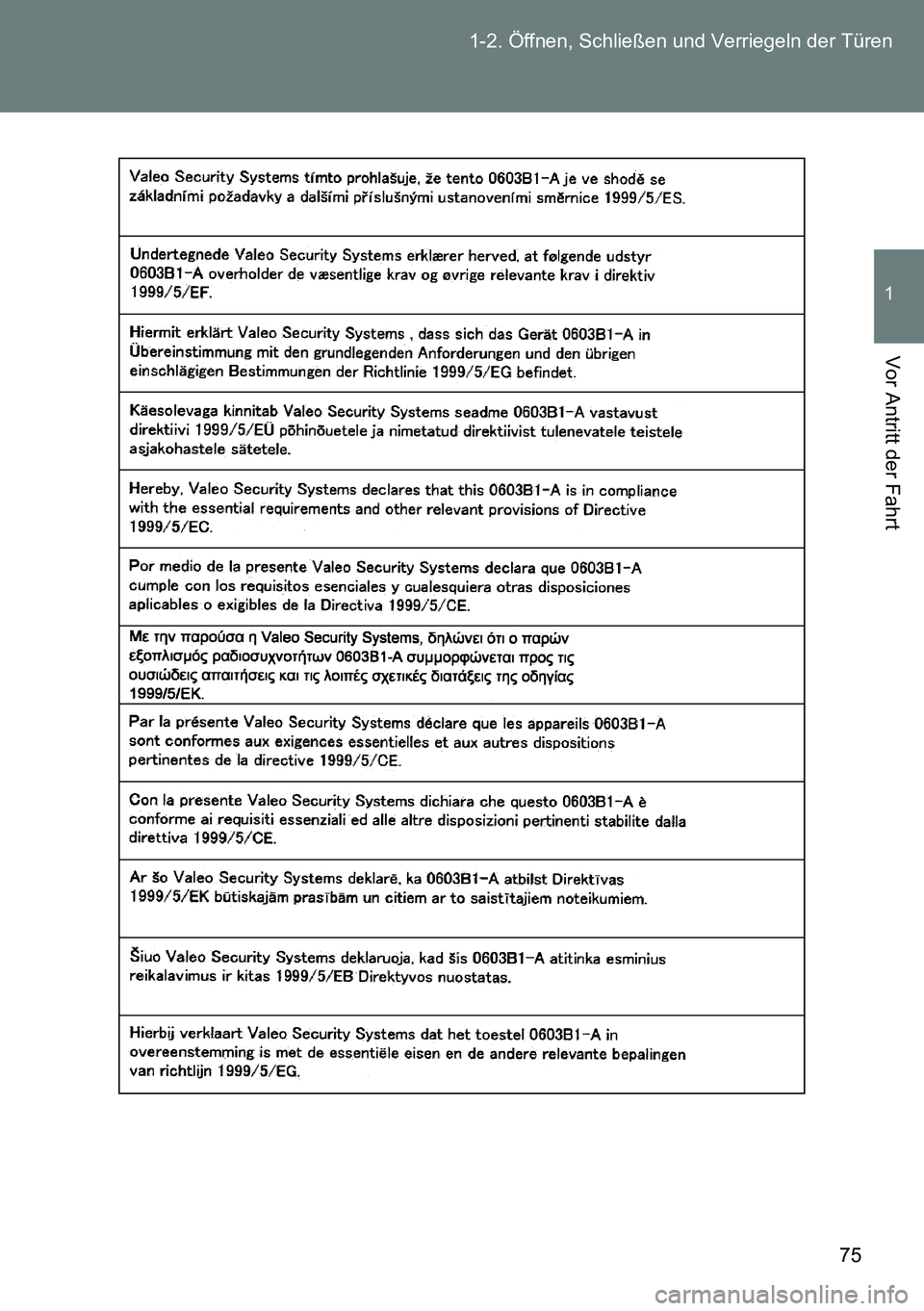 TOYOTA VERSO 2015  Betriebsanleitungen (in German) 75 1-2. Öffnen, Schließen und Verriegeln der Türen
1
Vor Antritt der Fahrt 